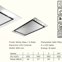 Faber Ceiling Extractor